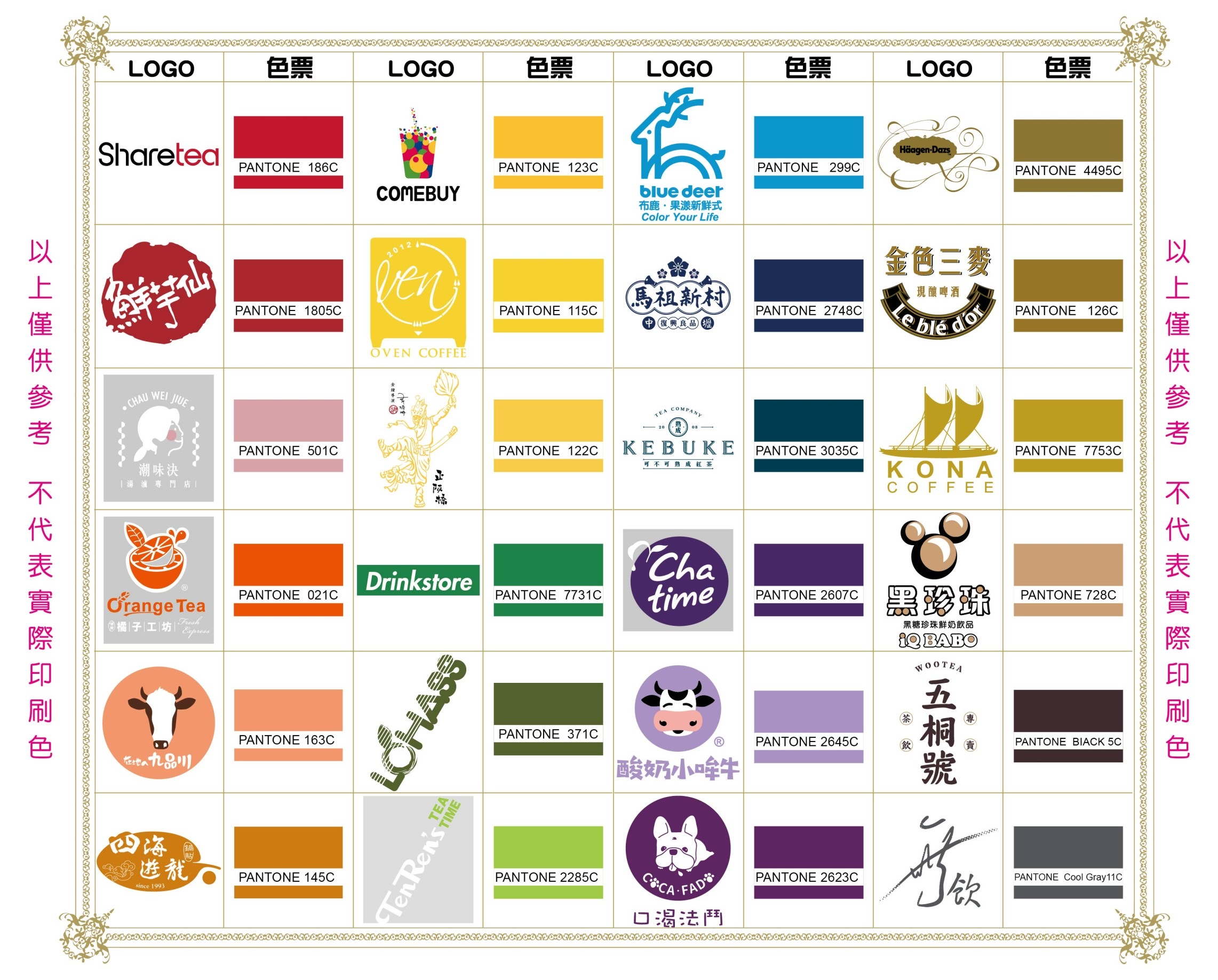 PANTONE和CMYK印刷的差別